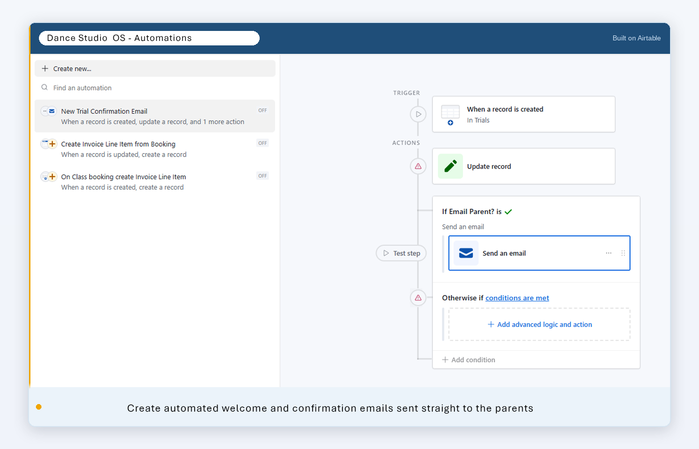 Automations view showing welcome email workflow with trigger and actions